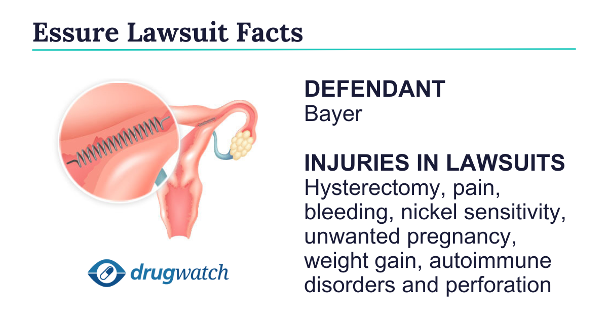 Infographic of Essure Lawsuit Facts: defendant and injuries in lawsuit.