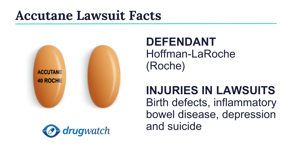 Infographic of Accutane Lawsuit Facts including the defendant and injuries named in lawsuits.