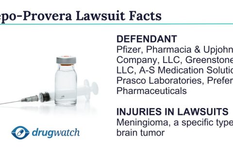 Depo-Provera Lawsuit Facts including the defendant and injuries named.