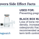 Depo-Provers Side Effects Facts including its use and black box warnings.