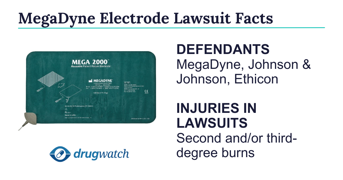 Depo-Provera Lawsuit Facts including the defendants and injuries named in the lawsuit.