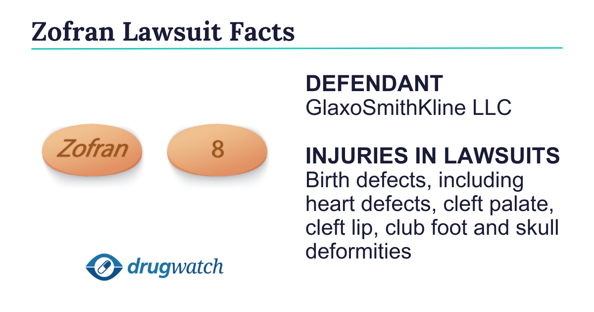 Zofran Lawsuit Facts including the defendant and injuries named in the lawsuits