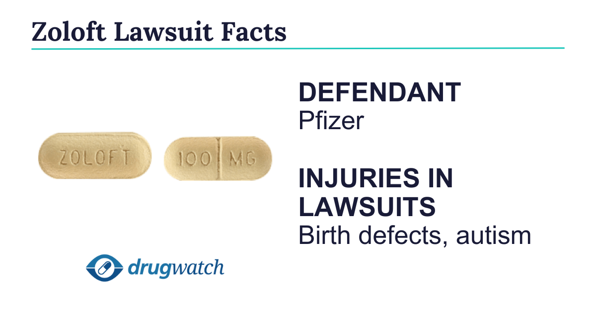 Zoloft Lawsuit Facts including the defendant and injuries named.