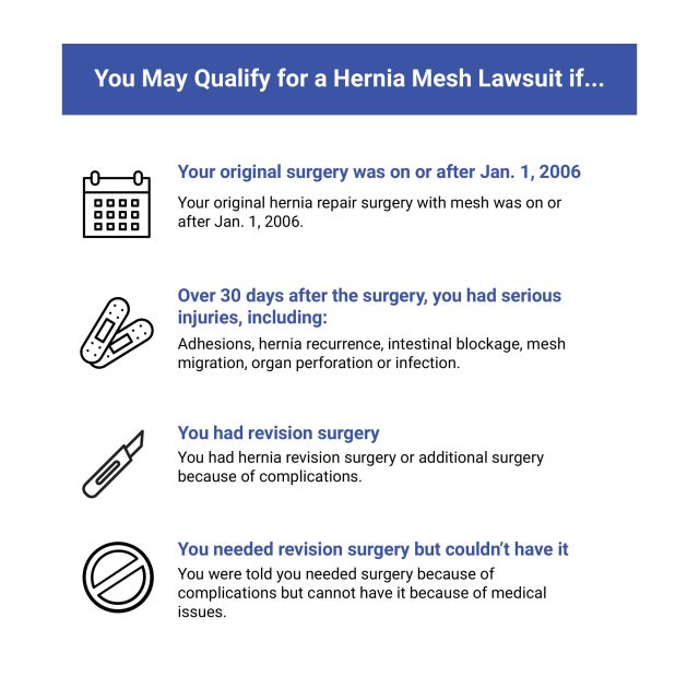 Hernia mesh lawsuit qualification criteria