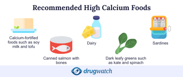 Infographic of high calcium foods: soy milk, tofu, dairy, canned salmon, dark leafy greens, sardines.