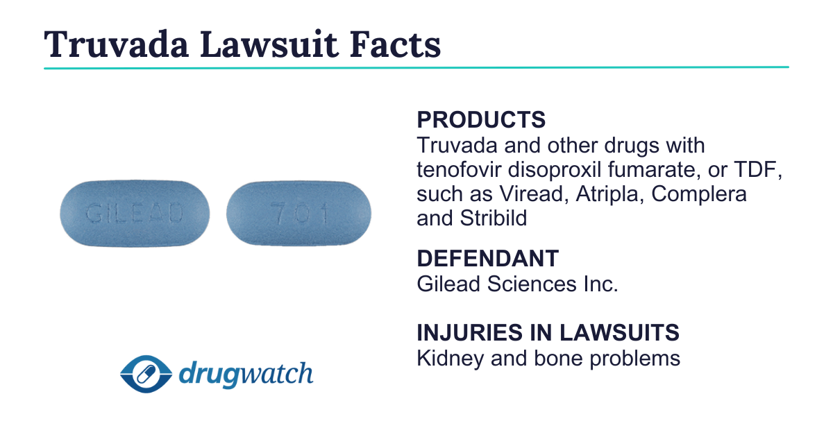 Infographic of truvada lawsuit facts: products, defendant, and injuries in lawsuits