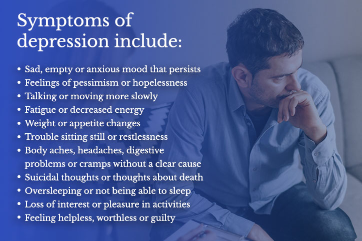 Depression Types, Causes, Symptoms, Statistics, & Treatment
