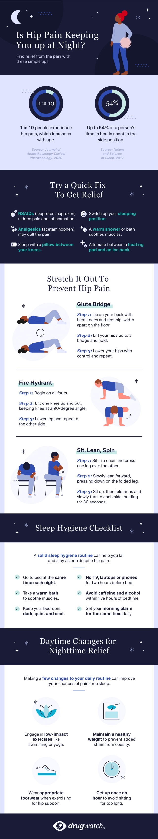 How To Sleep With Hip Pain